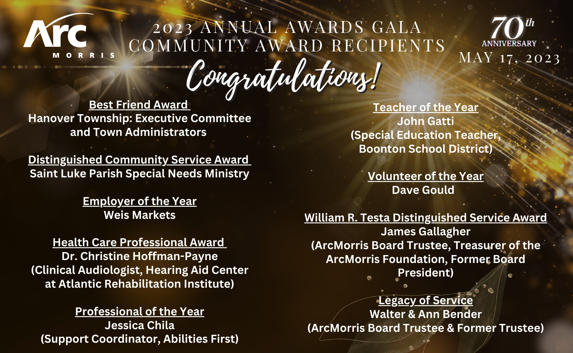 Community-Award-Winners-2023-wide_2023-04-21-134459_vwrf.png